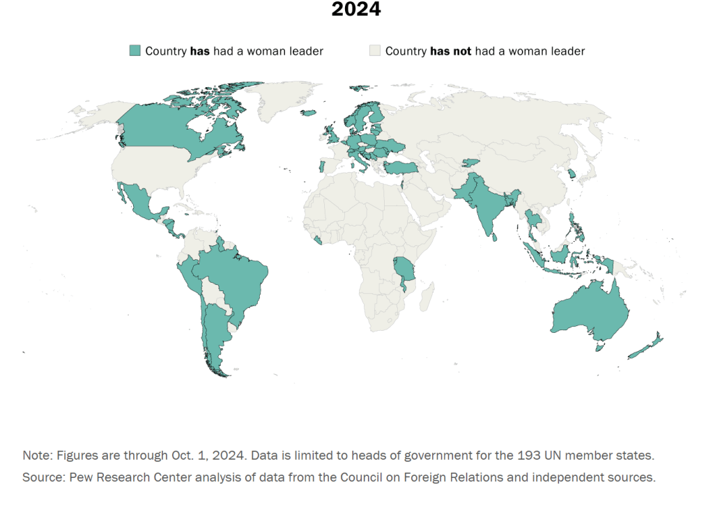 A Woman for President: Around the World Now, but When in the US?